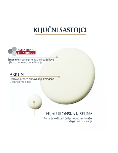 Eucerin Hyaluron-Filler + Elasticity 3D serum 83566