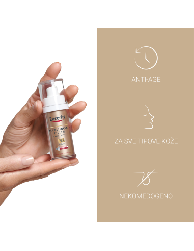 Eucerin Hyaluron-Filler + Elasticity 3D serum 83566