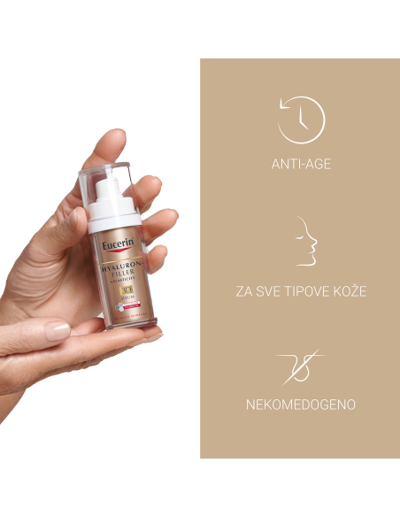 Eucerin Hyaluron-Filler + Elasticity 3D serum 83566
