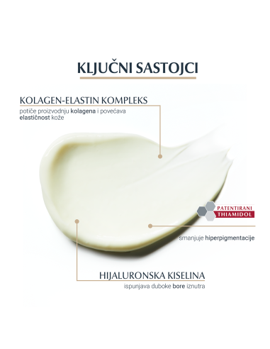 Eucerin Hyaluron-Filler + Elasticity dnevna njega s SPF 15 69675 NOVA