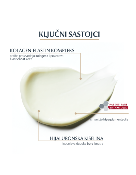 Eucerin Hyaluron-Filler + Elasticity dnevna njega s SPF 15 69675 NOVA
