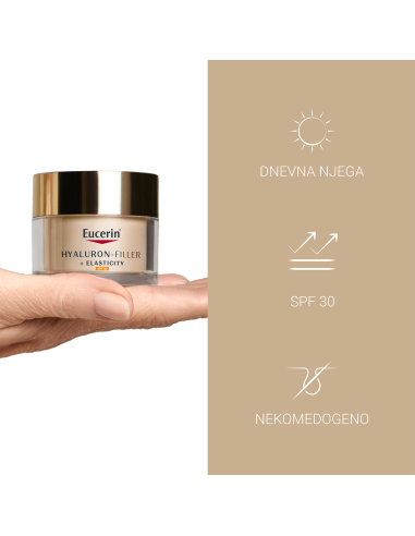 Eucerin Hyaluron-Filler + Elasticity dnevna njega s SPF 30 83568 NOVA