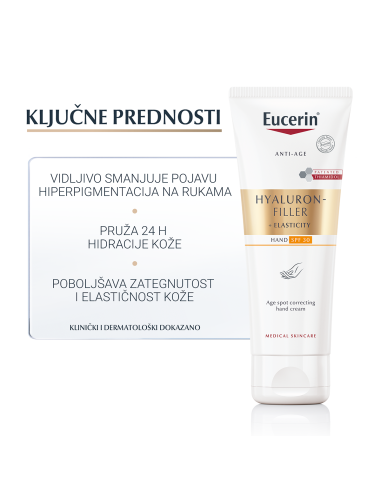 Eucerin Hyaluron-Filler + Elasticity korigirajuća krema za hiperpigmentacije na rukama SPF30 66875