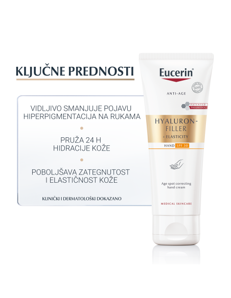 Eucerin Hyaluron-Filler + Elasticity korigirajuća krema za hiperpigmentacije na rukama SPF30 66875