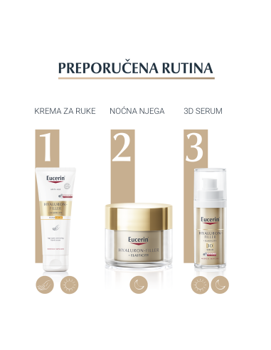 Eucerin Hyaluron-Filler + Elasticity korigirajuća krema za hiperpigmentacije na rukama SPF30 66875
