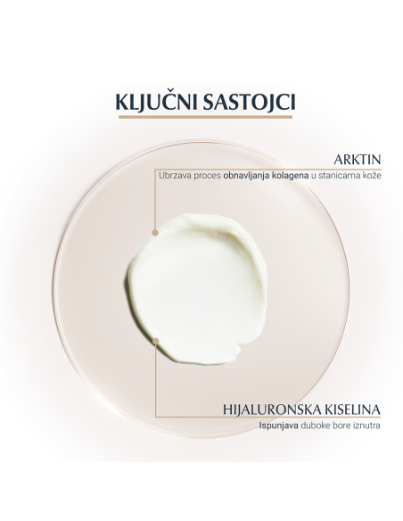Eucerin Hyaluron-Filler + Elasticity krema za područje oko očiju SPF 20 83531 NOVA