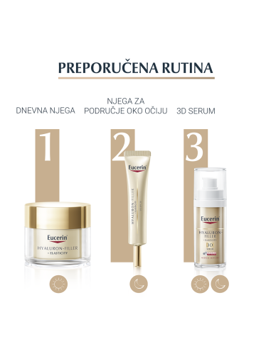 Eucerin Hyaluron-Filler + Elasticity krema za područje oko očiju SPF 20 83531 NOVA