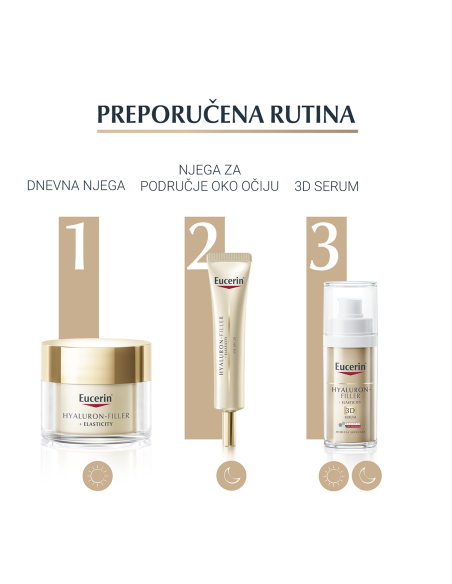 Eucerin Hyaluron-Filler + Elasticity krema za područje oko očiju SPF 20 83531 NOVA