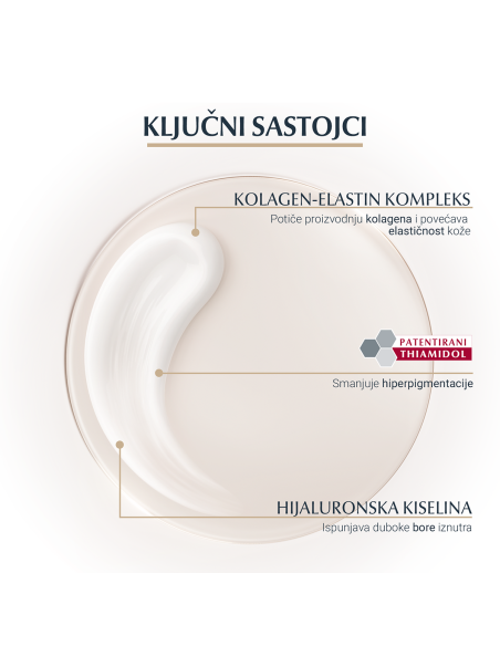 Eucerin Hyaluron-Filler + Elasticity noćna njega 69678 NOVA
