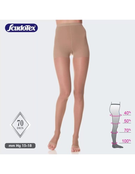 Scudotex Preventine kompresivne hulahop čarape bez prstiju 70 DEN 822
