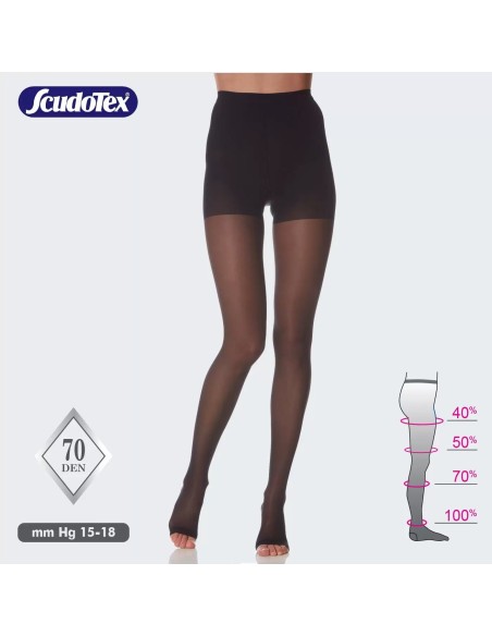 Scudotex Preventine kompresivne hulahop čarape bez prstiju 70 DEN 822