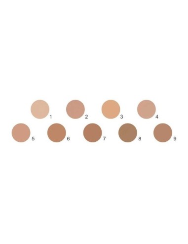 Coverderm Perfect Legs kremasta prekrivajuća podloga za noge TRIAL KIT