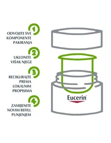 Eucerin Hyaluron-Filler Refill noćna krema