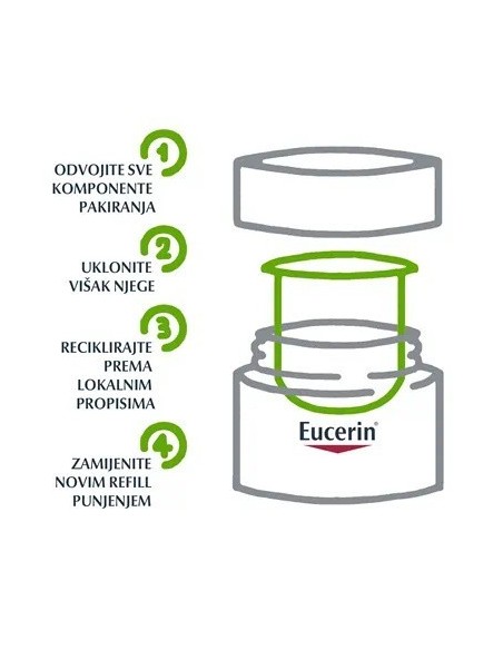 Eucerin Hyaluron-Filler Refill noćna krema