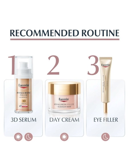 Eucerin Hyaluron-Filler + Elasticity Rose dnevna njega s SPF 30