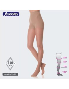 Scudotex Preventine kompresivne hulahop čarape 140 DEN 490 2