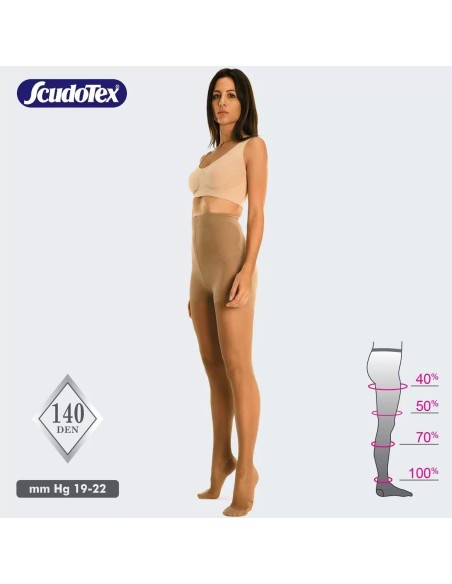 Scudotex Preventine kompresivne hulahop čarape 140 DEN 490