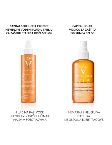 Vichy Capital Soleil Multiprotect Spray SPF 50+