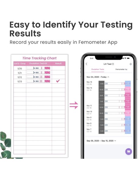 Femometer test trakice za ovulaciju i trudnoću 40LH + 10HCG