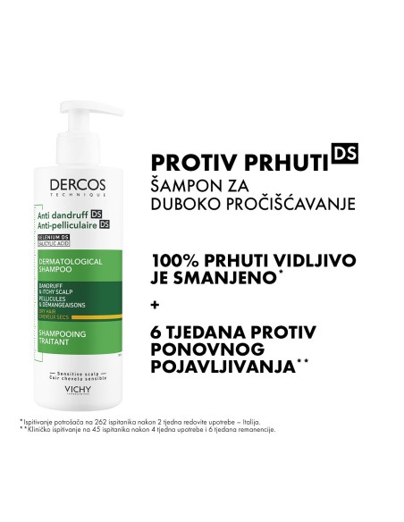 Vichy Dercos Šampon protiv prhuti za suhu kosu Refill