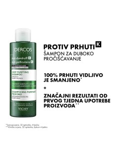 Vichy Dercos Piling šampon za dubinsko čišćenje protiv prianjajuće prhuti i sebuma 2