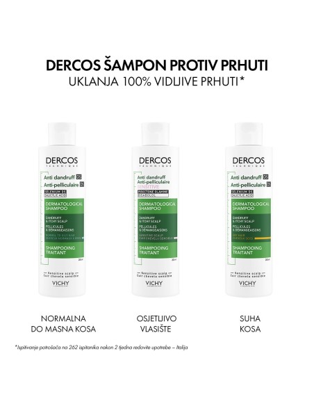 Vichy Dercos Šampon protiv prhuti za osjetljivo vlasište bez sulfata