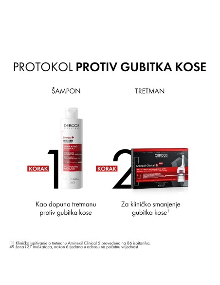 Vichy Dercos Šampon Energy+ stimulirajući