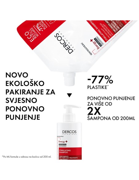 Vichy Dercos Šampon Energy+ stimulirajući