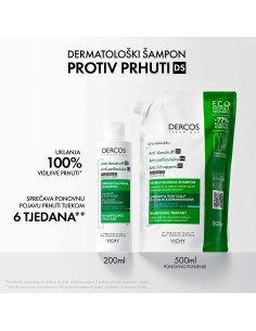 Vichy Dercos šampon protiv peruti za masno vlasište + eko dopuna 2