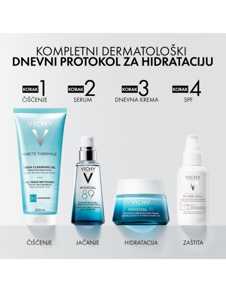Vichy Mineral 89 rutina za hidrataciju i punoću kože