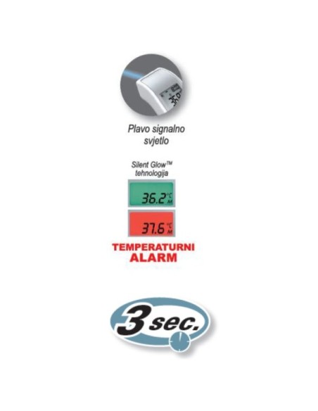 Microlife Termometar NC 150 za čelo