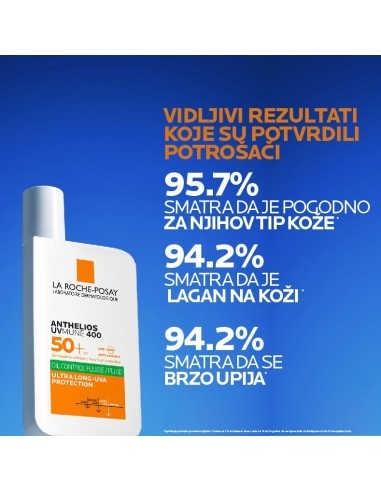 La Roche-Posay Anthelios UVMune 400 Oil Control Fluid SPF50+