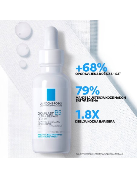 La Roche-Posay Cicaplast B5 Serum Ultra-obnavljajući i hidratantni serum za dehidriranu i nadraženu kožu bez sjaja