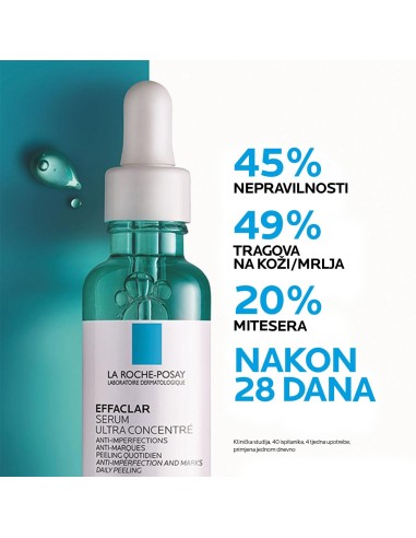 La Roche-Posay Effaclar Serum Dnevni piling protiv nepravilnosti za kožu sklonu aknama