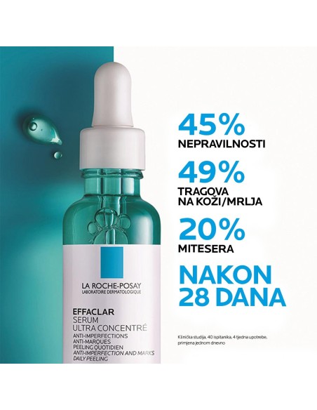 La Roche-Posay Effaclar Serum Dnevni piling protiv nepravilnosti za kožu sklonu aknama