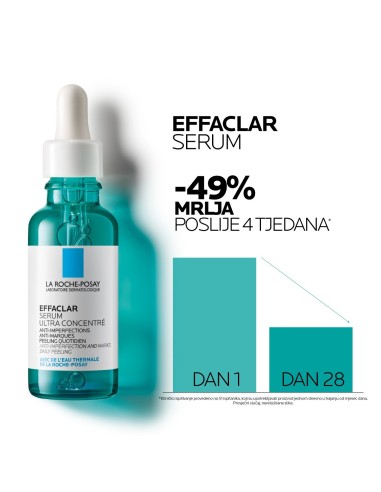 La Roche-Posay Effaclar Serum Dnevni piling protiv nepravilnosti za kožu sklonu aknama
