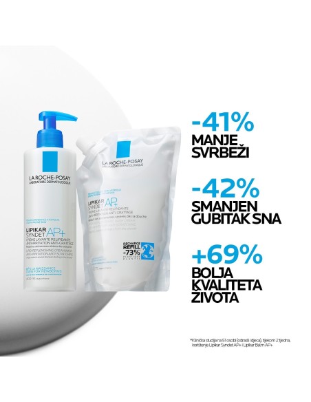 La Roche-Posay Lipikar Syndet Kremasti gel za tuširanje obogaćeno lipidima protiv nadraženosti i svrbeža REFILL