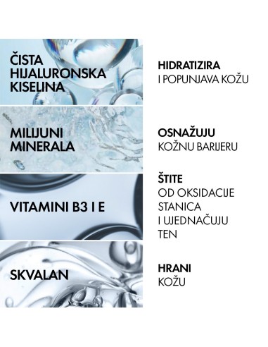 Vichy Mineral 89 Dnevni fluid za intenzivnu hidrataciju tijekom 72 sata