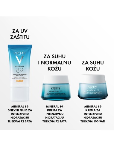 Vichy Mineral 89 Dnevni fluid za intenzivnu hidrataciju tijekom 72 sata