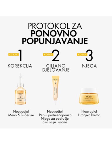 Vichy Neovadiol Meno eye Cream Multikorektivna njega za kožu u menopauzi i postmenopauzi za područje oko očiju i usana