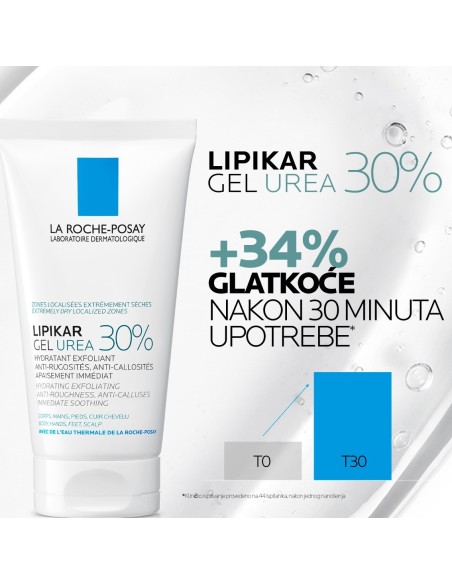 La Roche-Posay Lipikar gel s 30% ureje za ciljanu primjenu na suha i gruba područja kože