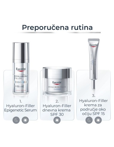 Eucerin Hyaluron-Filler Epigenetic serum