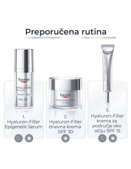 Eucerin Hyaluron-Filler Epigenetic serum