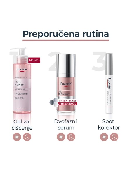 Eucerin Anti-pigment Spot korektor 83507