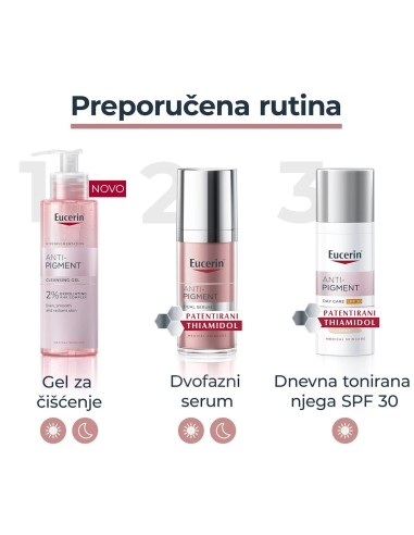 Eucerin Anti-pigment dnevna krema SPF30 83505