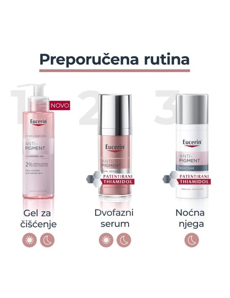 Eucerin Anti-pigment noćna krema 83506