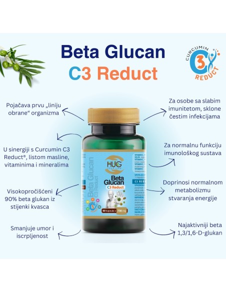 Hug Your Life Beta Glucan & C3 Reduct kapsule 1+1 Promo pakiranje