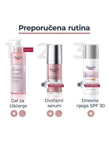 Eucerin Anti-Pigment gel za čišćenje lica 99288