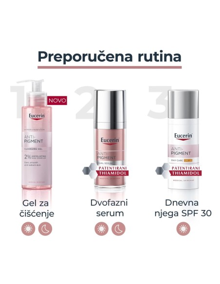 Eucerin Anti-Pigment gel za čišćenje lica 99288