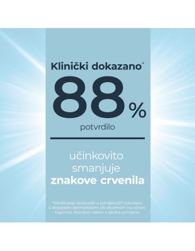 Eucerin AtopiControl Krema za lice 63614